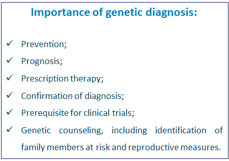 Genetic Diagnosis Importance